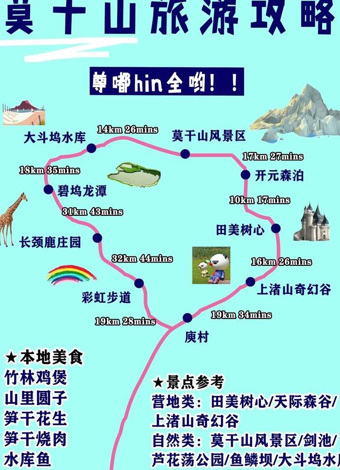 莫干山景区（莫干山景区地图）
