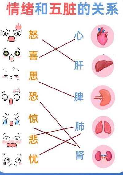 不胜负荷的意思（不胜负荷的意思解释词语）