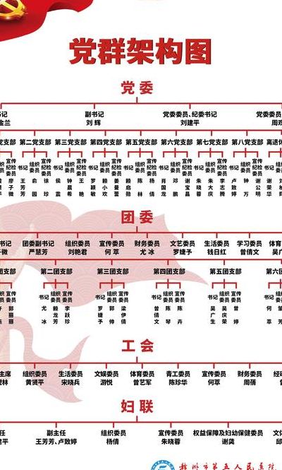 山西阳煤集团（山西阳煤集团领导班子名单）