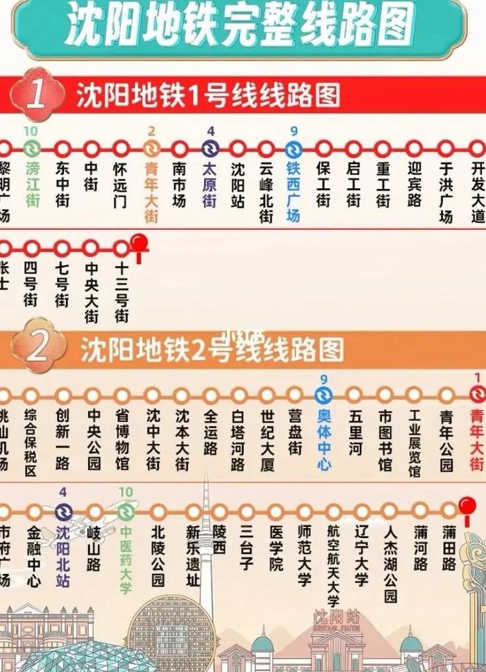 沈阳地铁一号线线路（地铁4号线地铁线路图时间表）