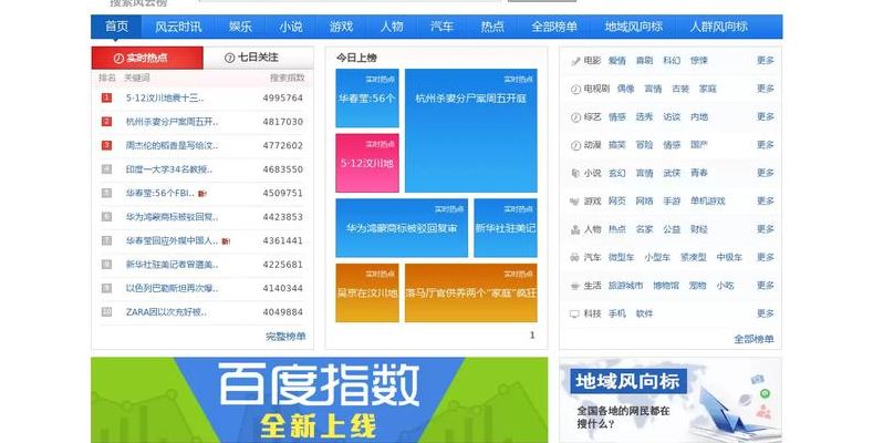 百度中文搜索风云榜（百度中文搜索风云榜怎么搜）