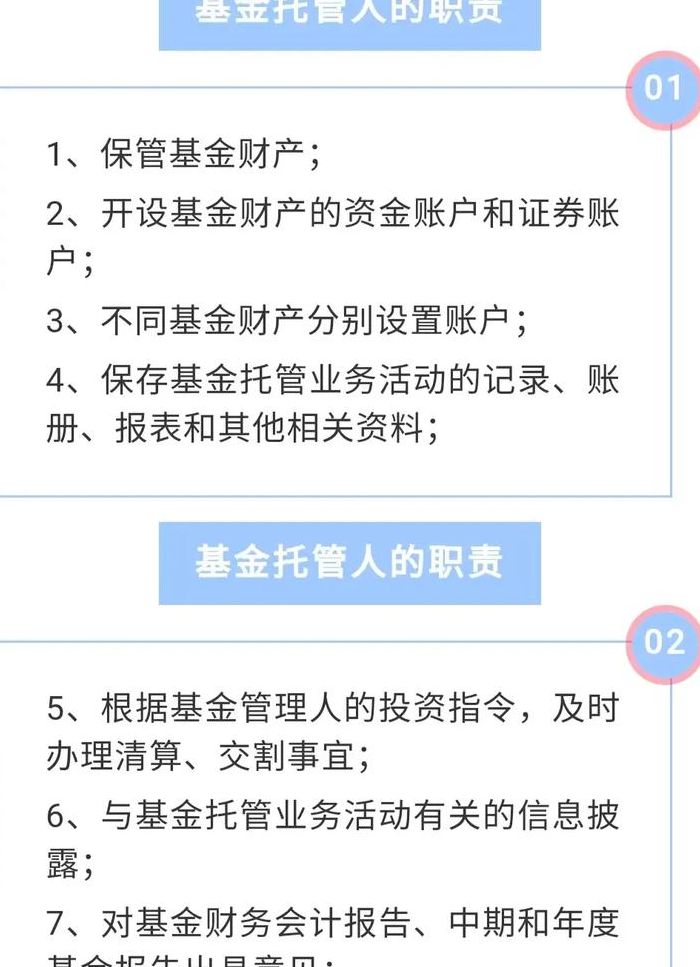 基金景福（基金景福托管银行）