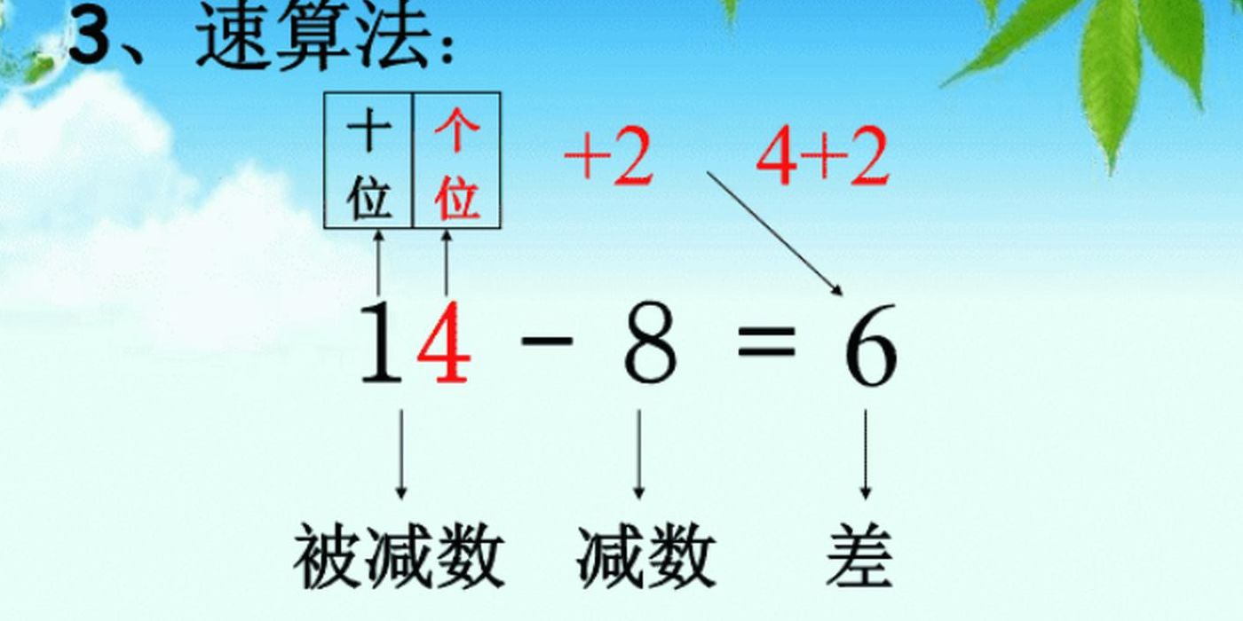 减数和被减数怎么区分（除数和被除数怎么区分）