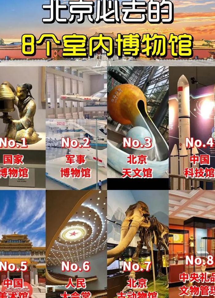 北京博物馆（北京博物馆排名一览表最新）