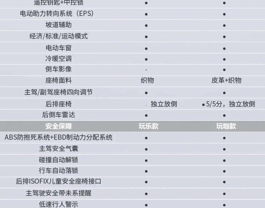 五菱6360（五菱6360参数）