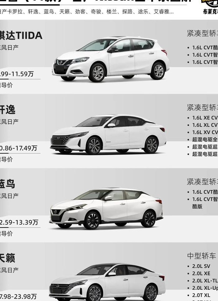 日产车有那些品牌（日产有什么车型品牌）