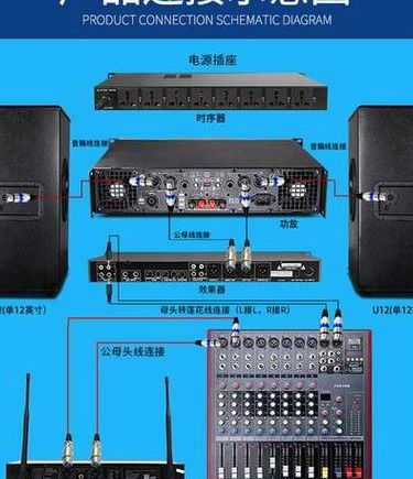 调音台连接功放示意图（调音台如何连接功放机）