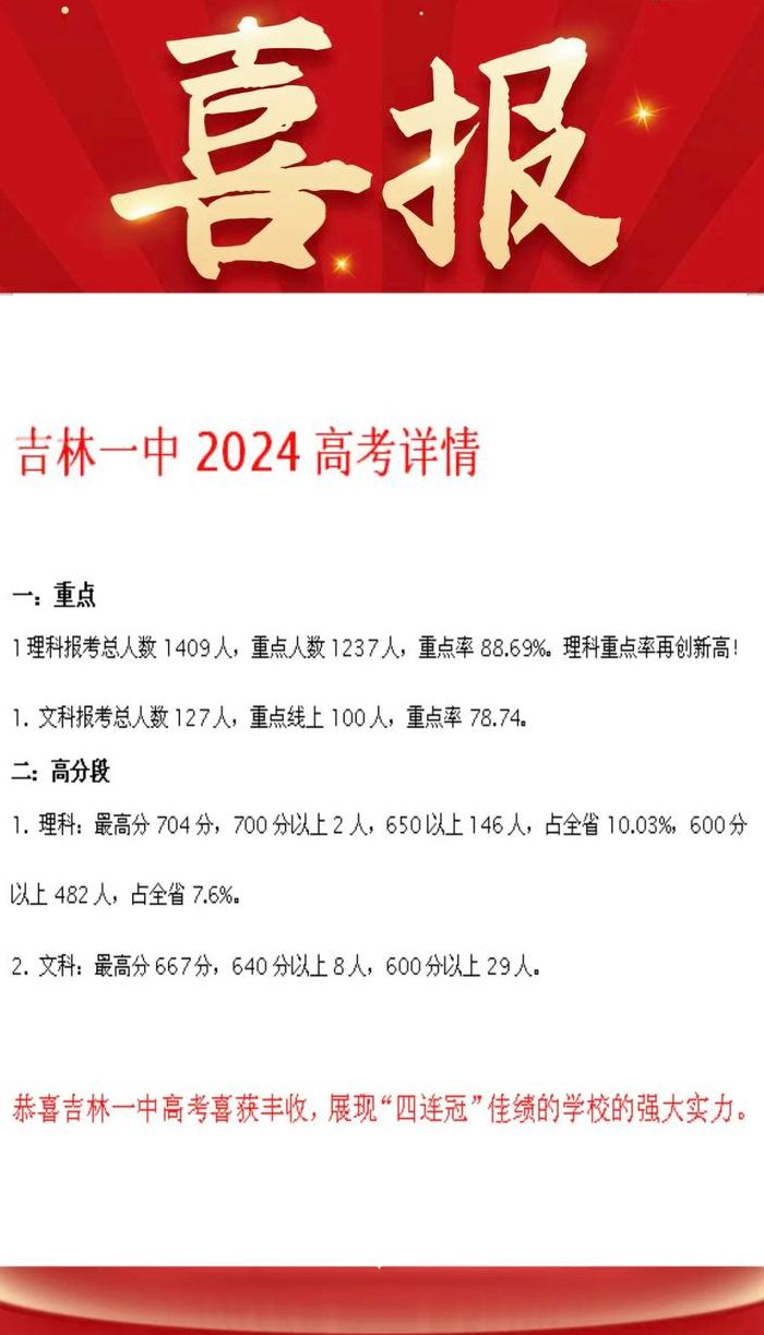 吉林一中（吉林一中2024高考成绩）