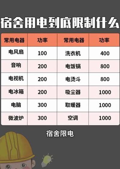 南方限电的政治原因（南方限电的真正原因）