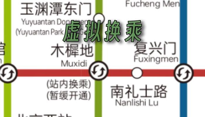 木樨园地铁（木樨园地铁是几号线）