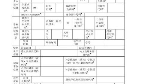 本科培养方式怎么填（大学本科培养方式怎么填）