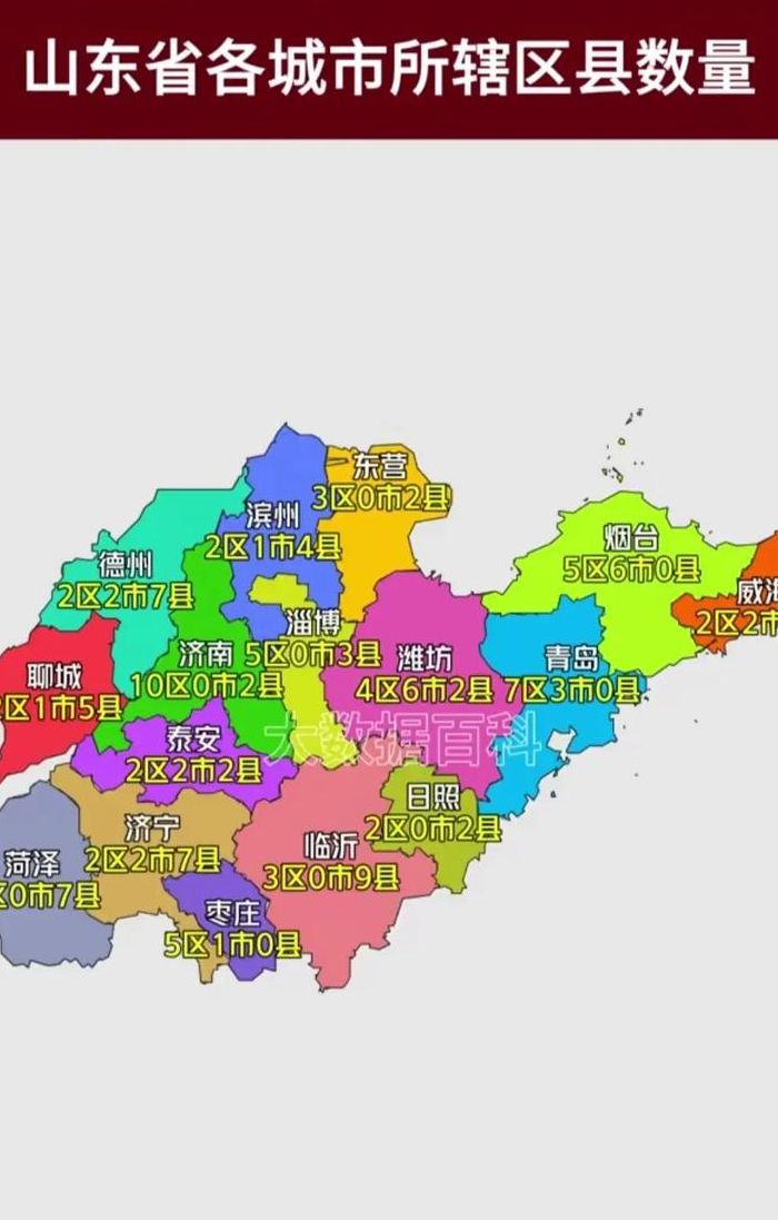 山东都有哪些城市（山东省有哪17个市）