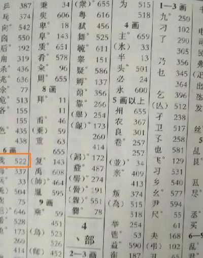 我的部首是什么（我的部首是什么部首怎么读）