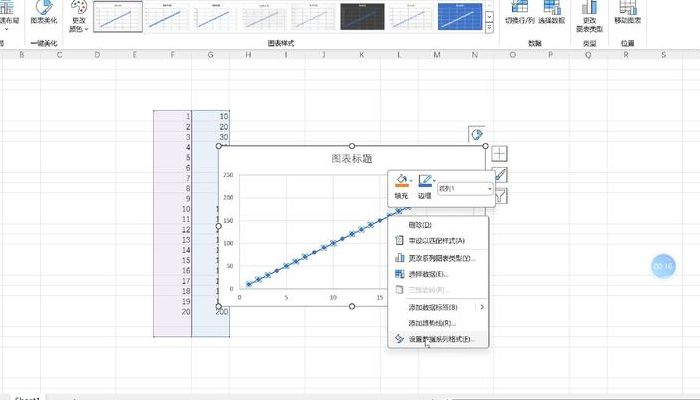 怎么用数据生成散布图（excel散布图的实例作图步骤）