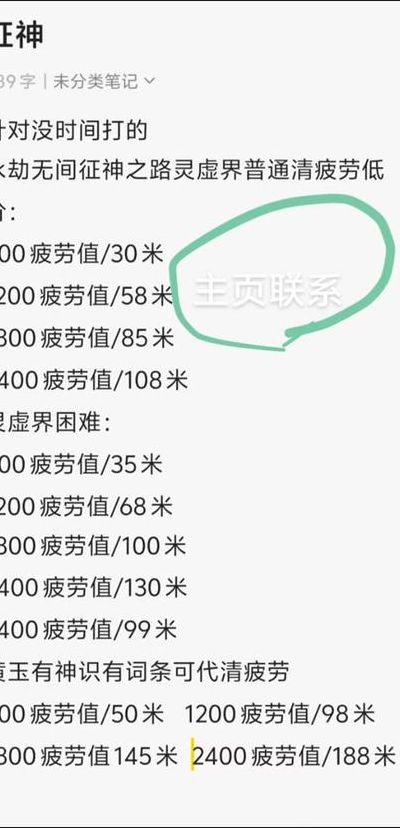 燃烧疲劳值（燃烧疲劳值划算吗）