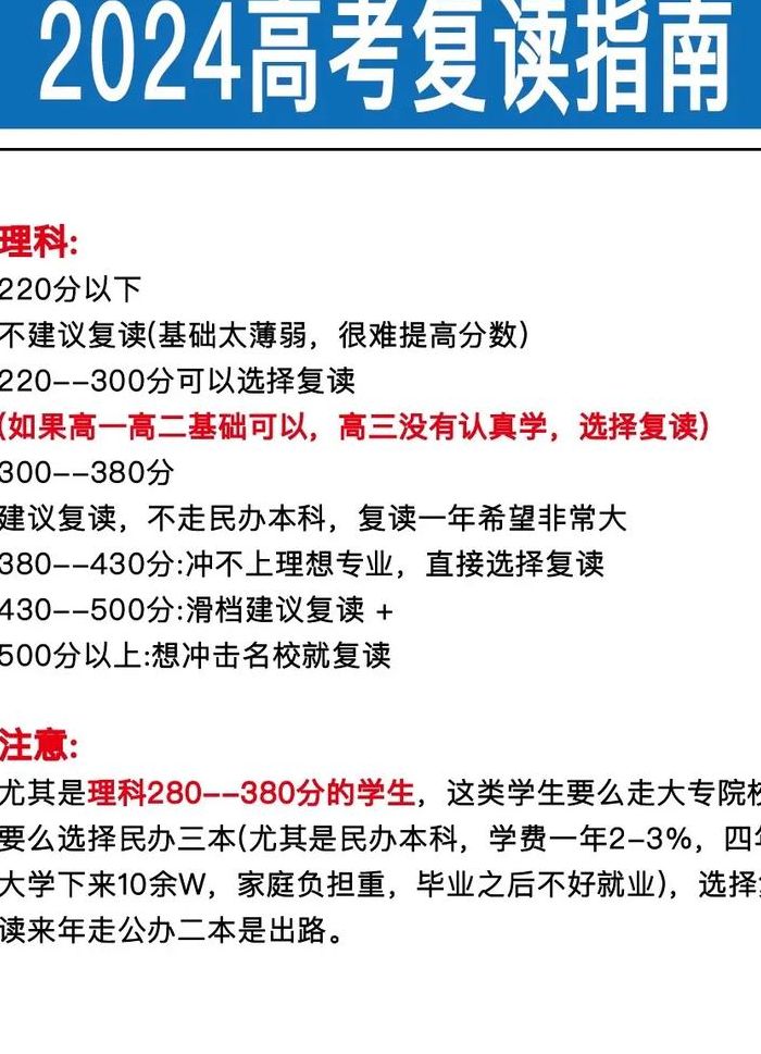 高三复读需要什么手续（高三复读需要具备哪些条件）