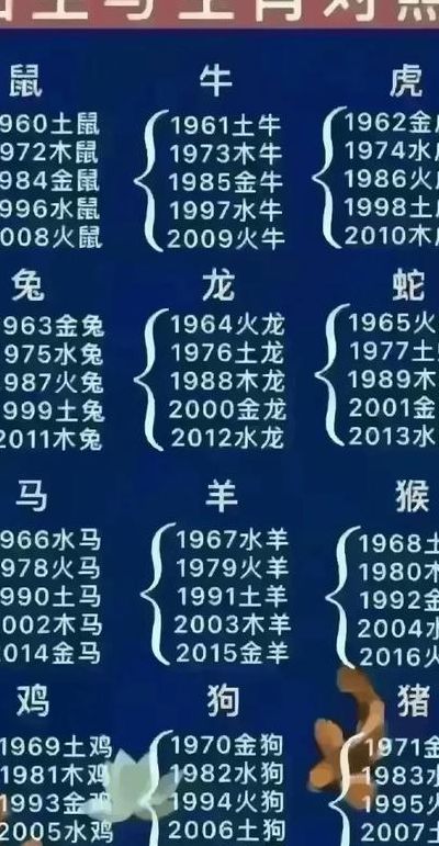 一百岁称什么（一百岁岁老人称什么）