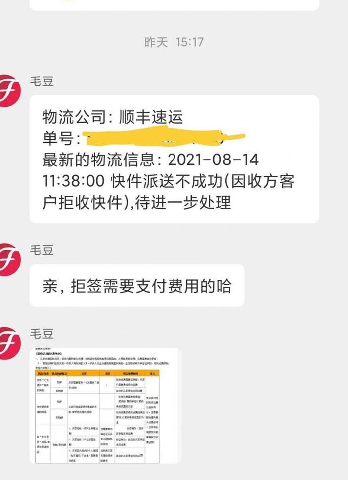顺丰快递拒收退回流程（顺丰快递拒收返回快递费多少）