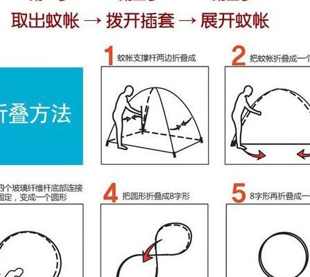 蒙古包蚊帐怎么收图解（蒙古包蚊帐怎么收法）