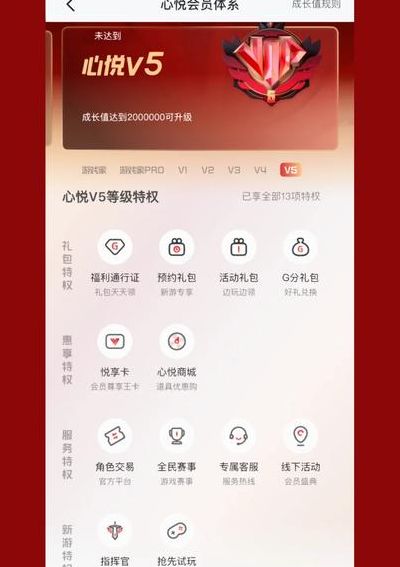 心悦会员4（心悦会员4有什么用）