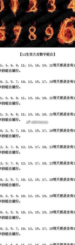 数字十二代表什么意思（数字十二的寓意和象征）