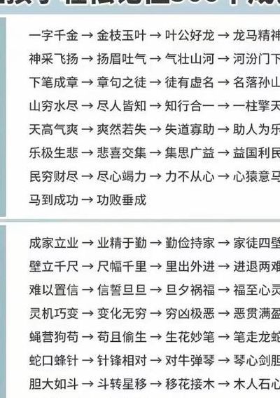 空字成语大全集(空字成语大全集如)