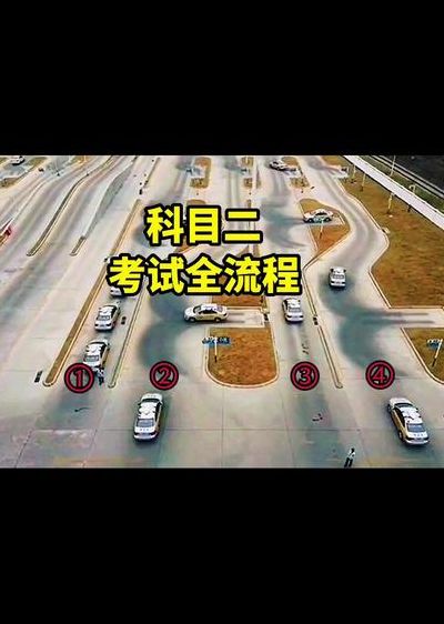 科目二模拟考试（科目二模拟考试视频）