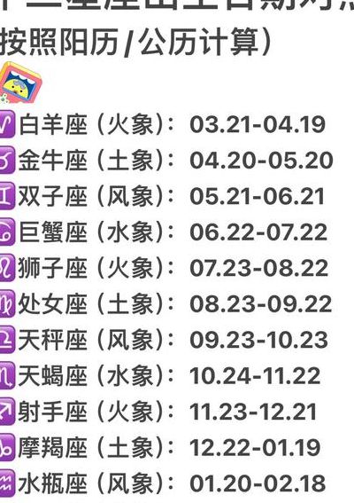10月份星座（阳历10月份星座）