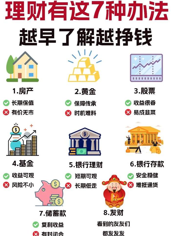 好的理财产品（好的理财产品哪个好）