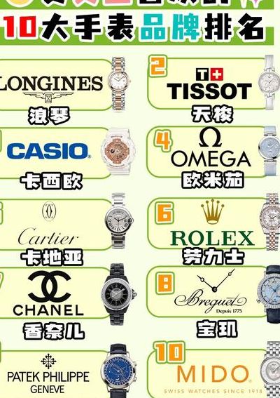 女士手表品牌大全（女士手表品牌大全及价格表）