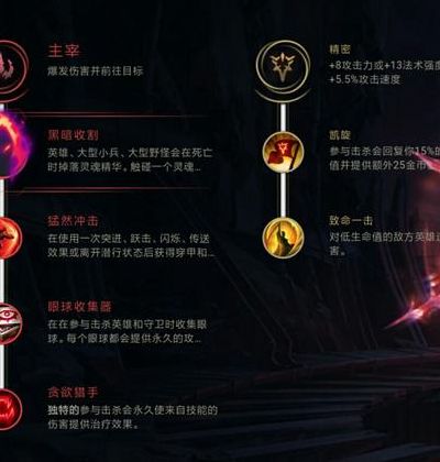 疾风剑豪符文（疾风剑豪打什么位置）