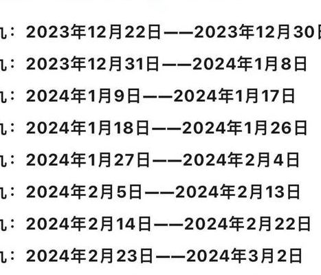 今天是几九第几天（今天是农历几月几日）