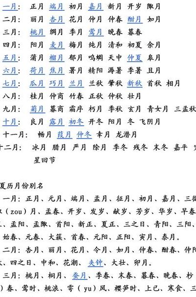 被称为杏月的月份（被称为杏月的月份是什么）