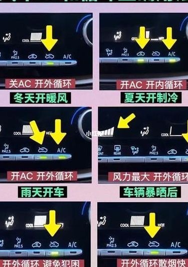 汽车开暖风按键图解（哈弗m6汽车开暖风按键图解）