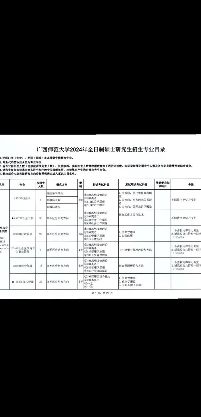 广西师范大学有专科吗（广西师范大学专科有什么专业）
