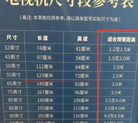 电视分量是什么意思（液晶电视分量是什么意思）