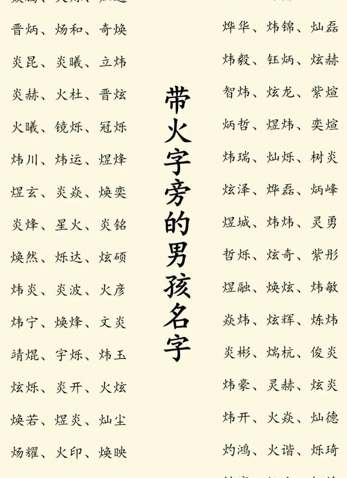 火字加偏旁的字有哪些（偏旁带火的字）