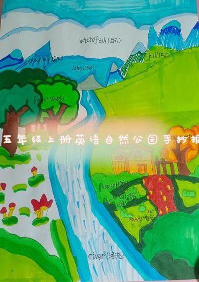 自然景物有哪些（自然景物有哪些英语不少于15个）