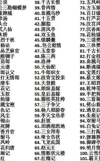 戏曲大全名字（有关戏曲名字）