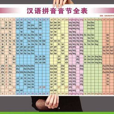 什么是拼音音节（什么是拼音音节词）