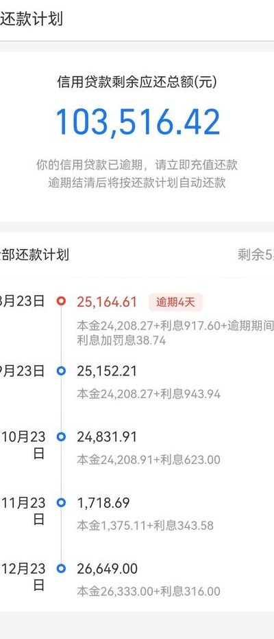你我贷逾期两年了（你我贷逾期两年了,怎么突然没有发信息和打电话了）
