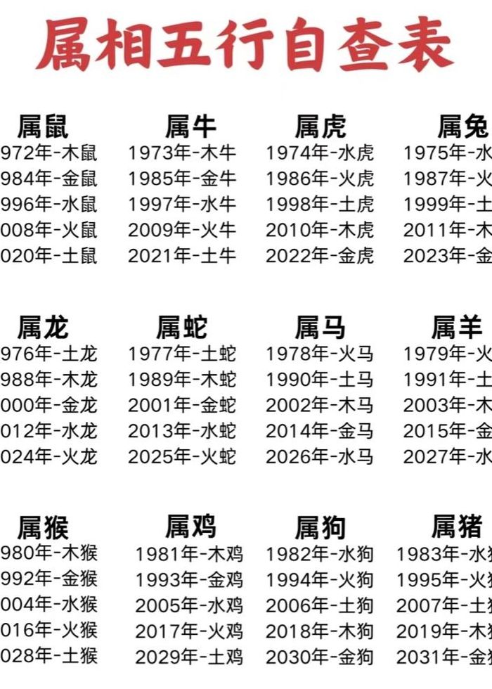 土里土气是什么生肖（土里土气是什么生肖数字）