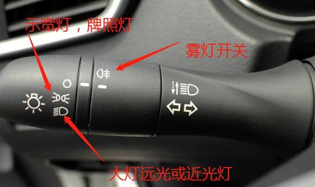 近光灯标志（近光灯标志开关在哪里）