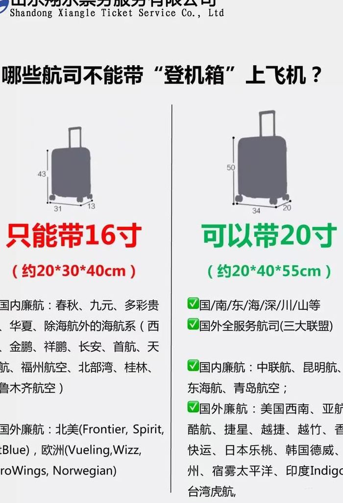 登机箱多少寸（登机箱多少寸能上飞机）