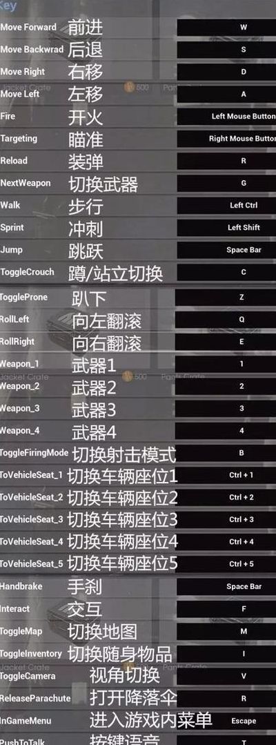 绝地求生电脑版操作按键（绝地求生电脑版操作按键是什么）