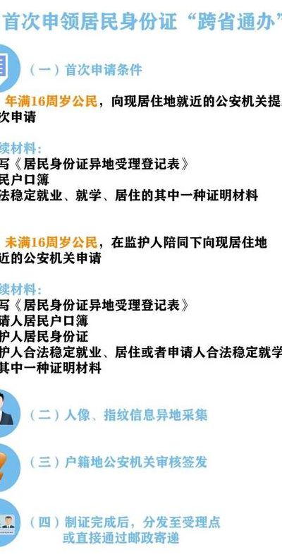 户口本补办要哪些材料（户口本补办要哪些材料需要多长时间）