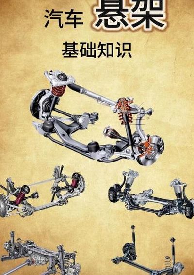 扭力梁式后悬架（扭力梁式后悬架和非独立悬架的区别）