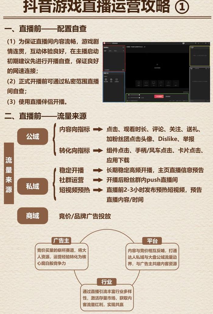 抖音怎么游戏直播教程（2020抖音怎么游戏直播教程）