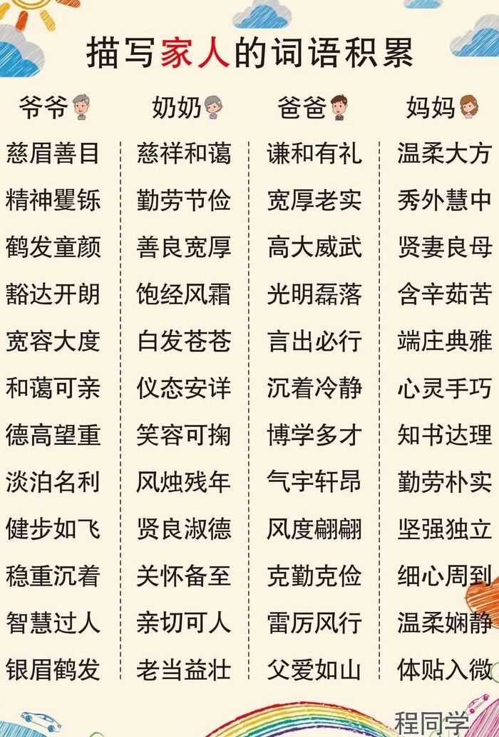 和家有关的成语（和家有关的成语100个）