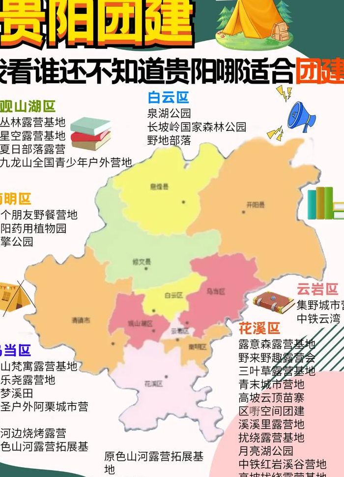 贵阳是哪个省的（贵阳是哪个省的?）